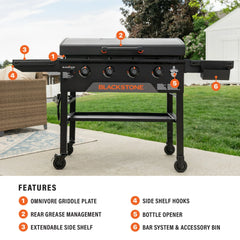 36” Griddle with Hood Bundle